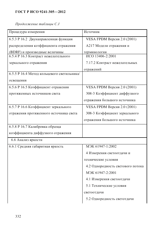ГОСТ Р ИСО  9241-305-2012, страница 339
