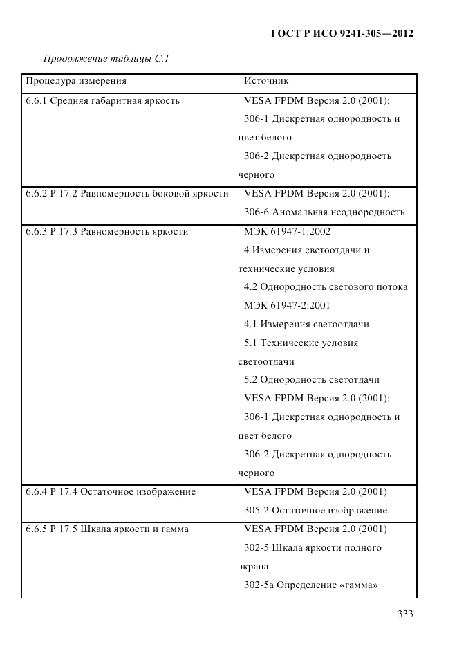 ГОСТ Р ИСО  9241-305-2012, страница 340