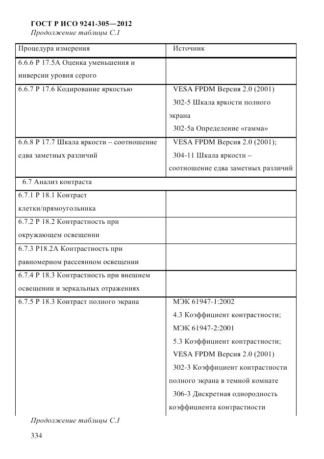 ГОСТ Р ИСО  9241-305-2012, страница 341