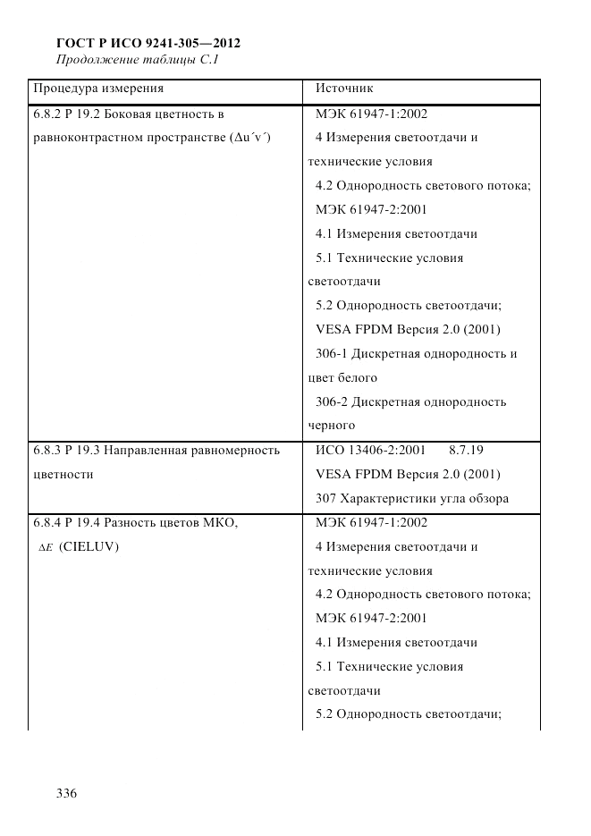 ГОСТ Р ИСО  9241-305-2012, страница 343