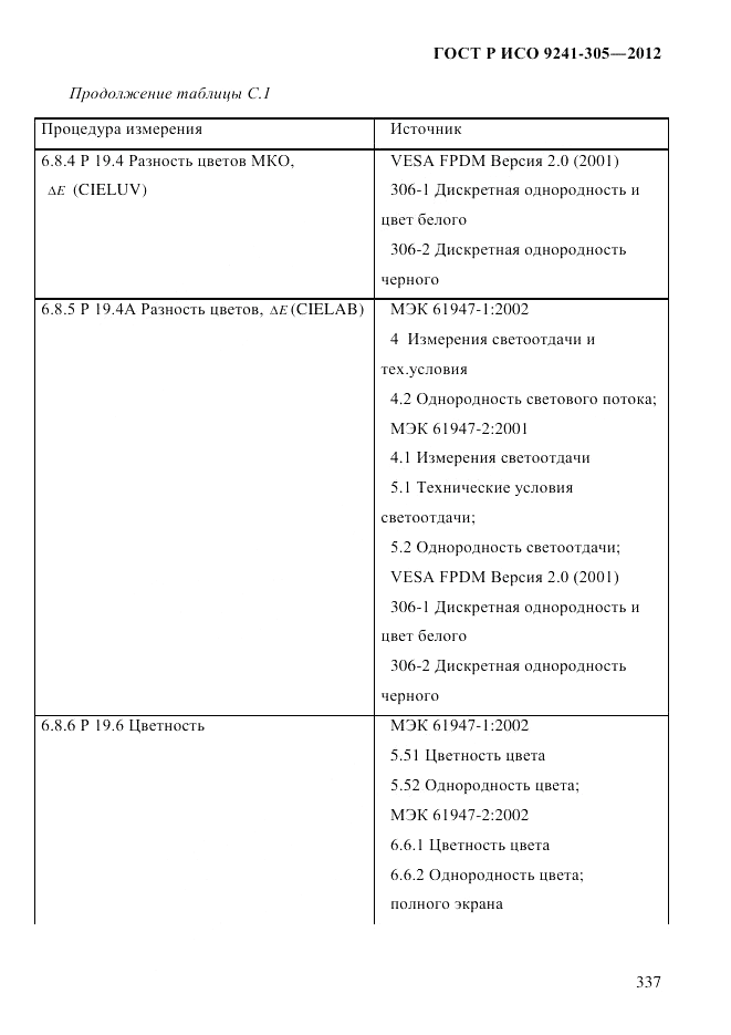 ГОСТ Р ИСО  9241-305-2012, страница 344