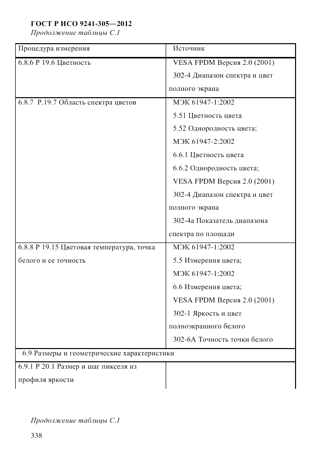 ГОСТ Р ИСО  9241-305-2012, страница 345