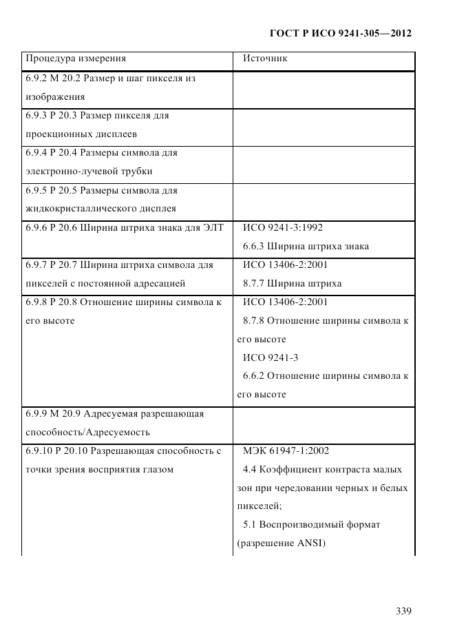 ГОСТ Р ИСО  9241-305-2012, страница 346