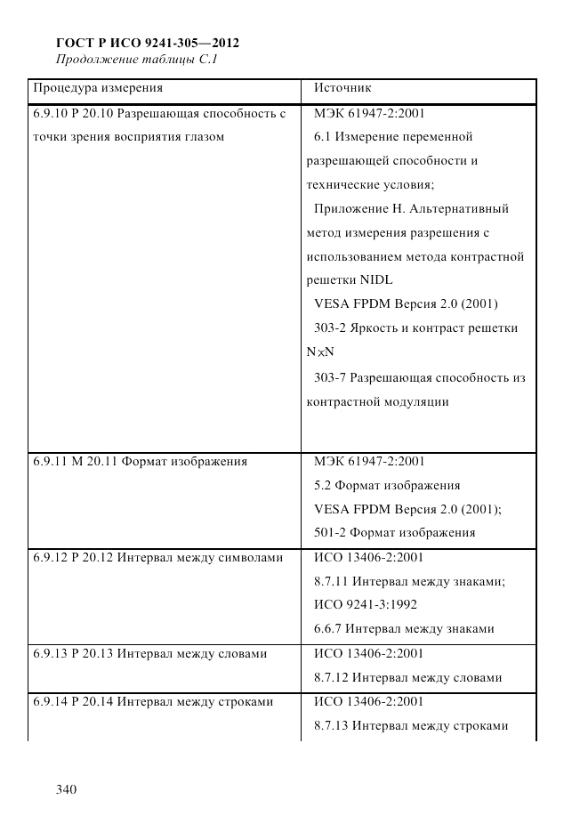 ГОСТ Р ИСО  9241-305-2012, страница 347