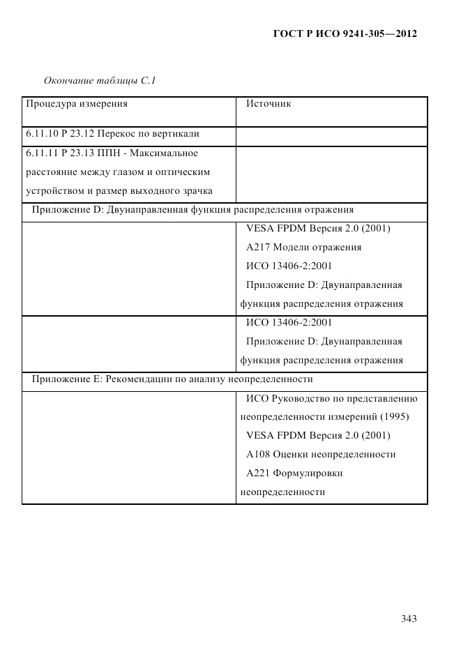 ГОСТ Р ИСО  9241-305-2012, страница 350