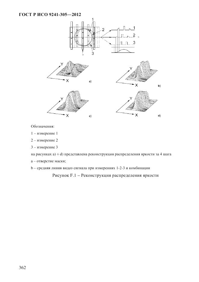 ГОСТ Р ИСО  9241-305-2012, страница 369