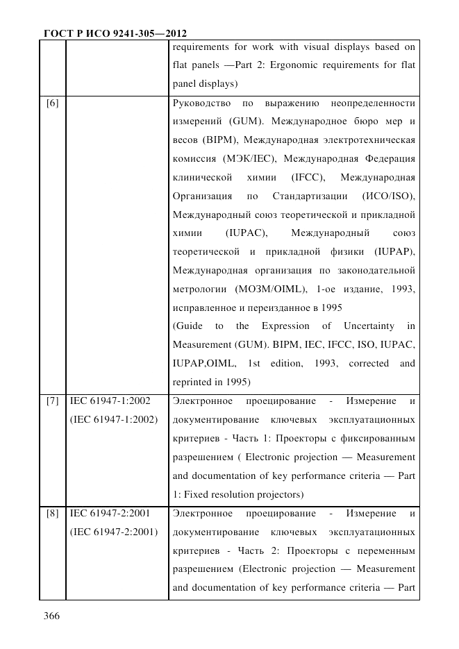 ГОСТ Р ИСО  9241-305-2012, страница 373