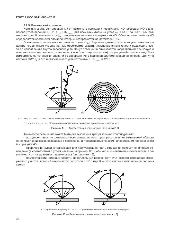 ГОСТ Р ИСО 9241-305-2012, страница 36