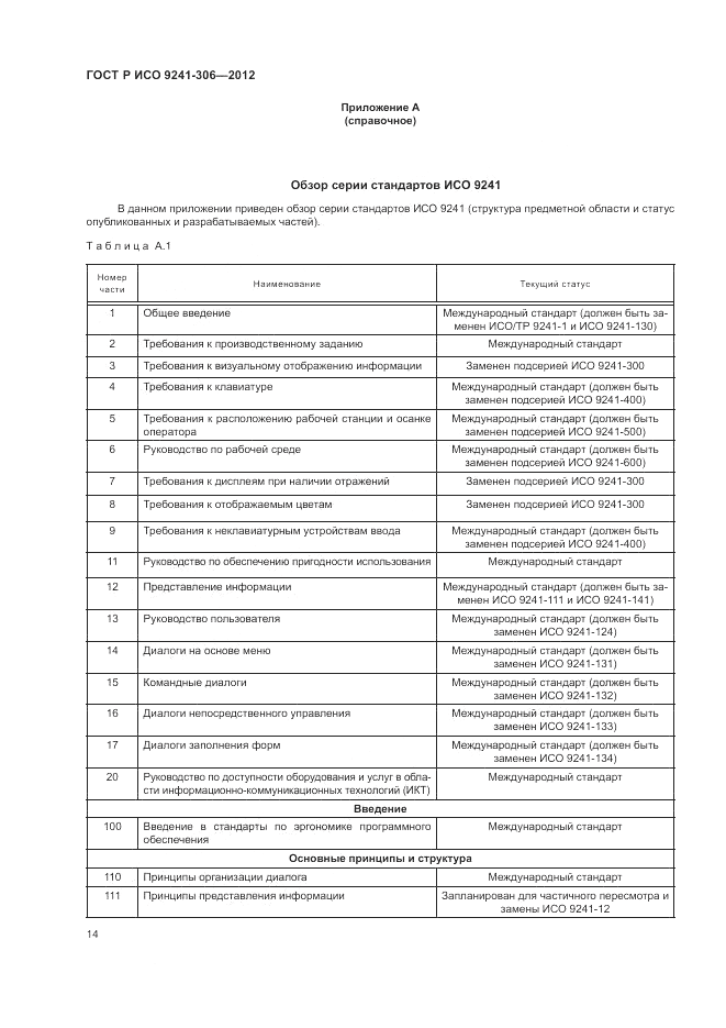 ГОСТ Р ИСО 9241-306-2012, страница 18