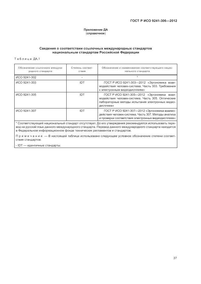 ГОСТ Р ИСО 9241-306-2012, страница 41