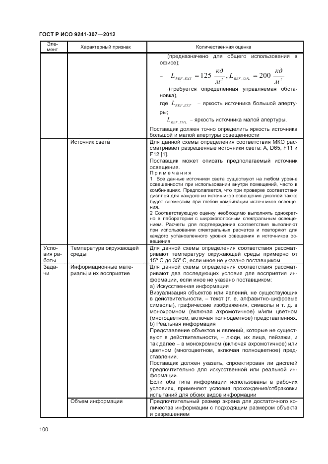 ГОСТ Р ИСО 9241-307-2012, страница 106