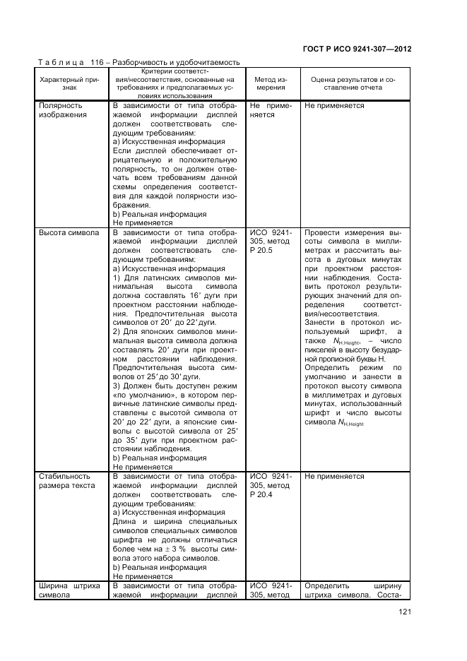 ГОСТ Р ИСО 9241-307-2012, страница 127