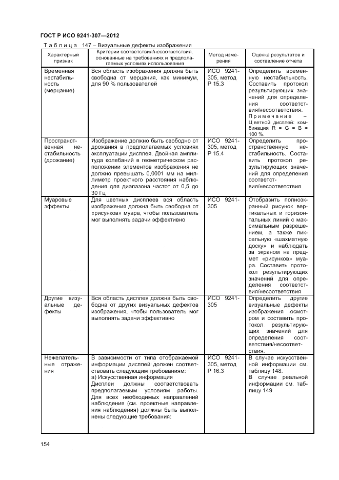 ГОСТ Р ИСО 9241-307-2012, страница 160