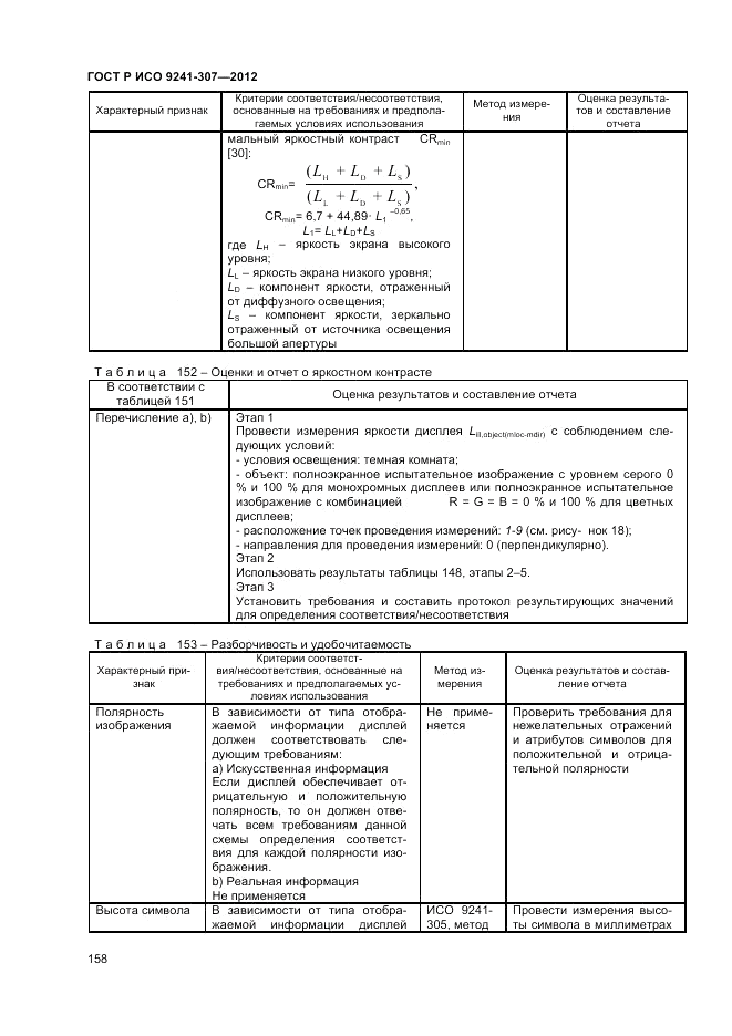 ГОСТ Р ИСО 9241-307-2012, страница 164