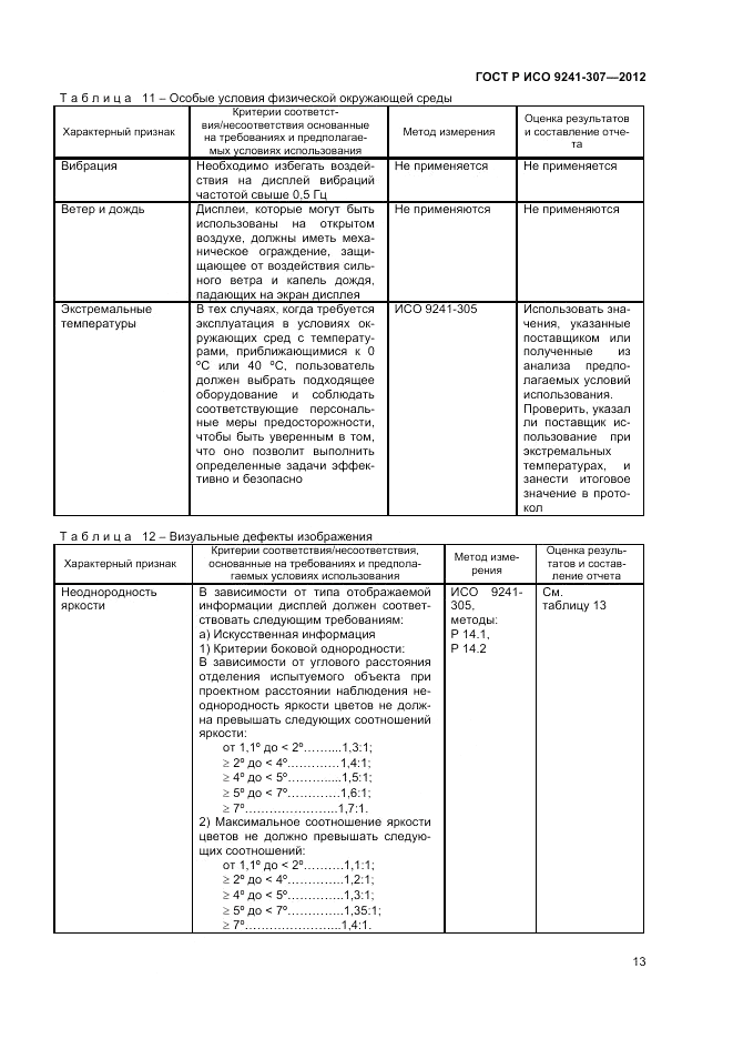 ГОСТ Р ИСО 9241-307-2012, страница 19