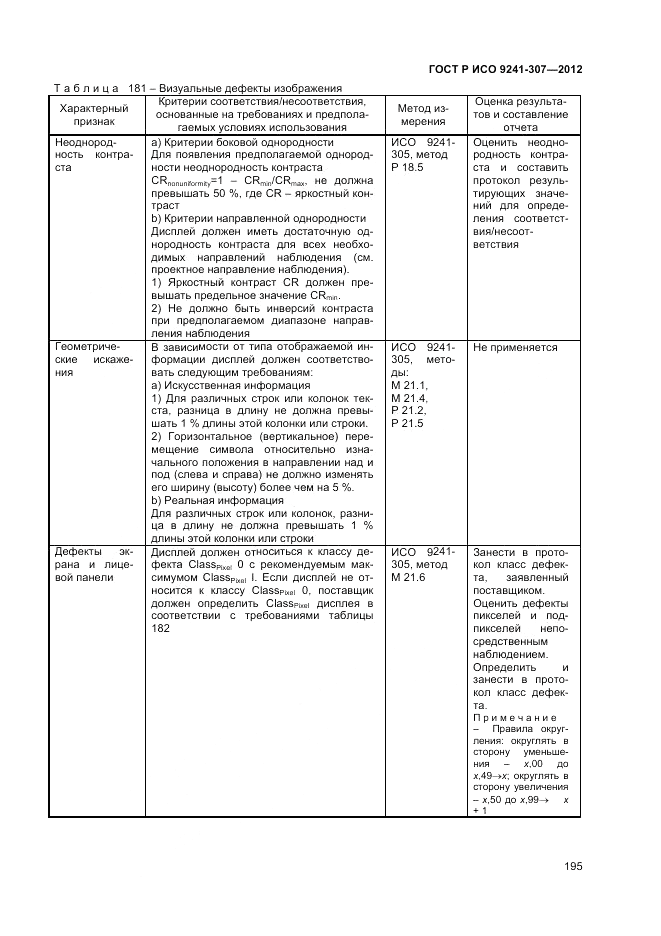 ГОСТ Р ИСО 9241-307-2012, страница 201