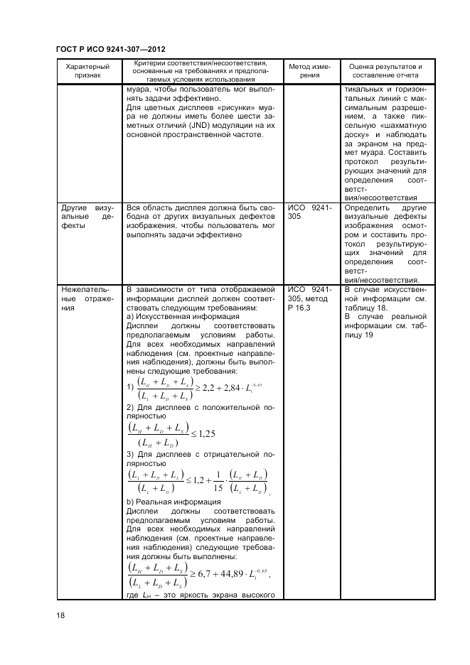 ГОСТ Р ИСО 9241-307-2012, страница 24