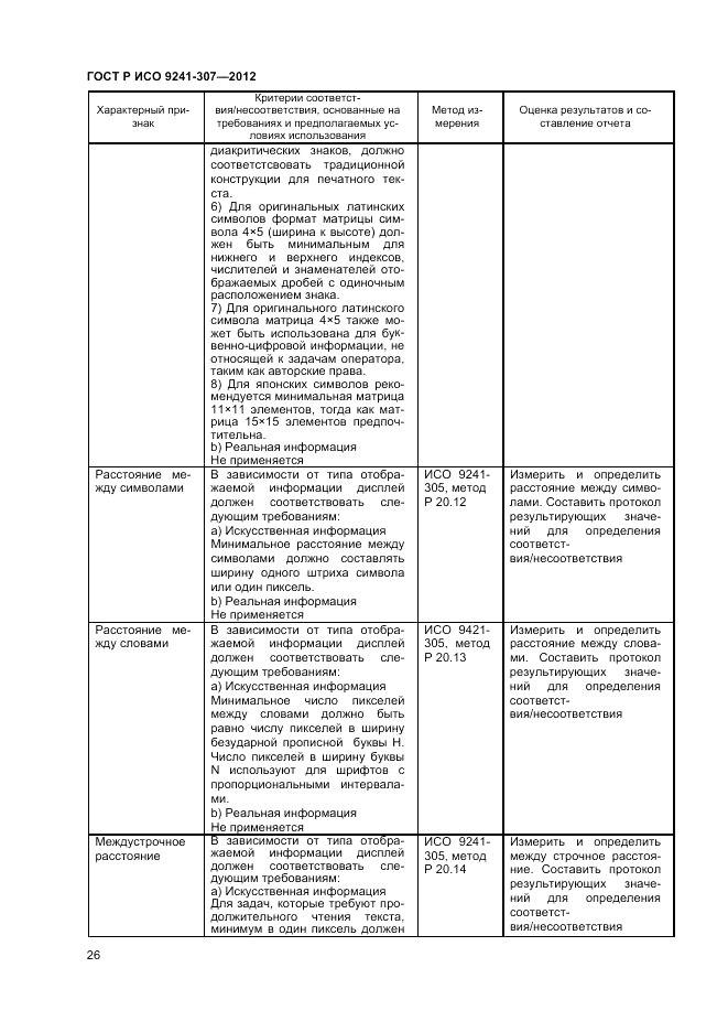 ГОСТ Р ИСО 9241-307-2012, страница 32
