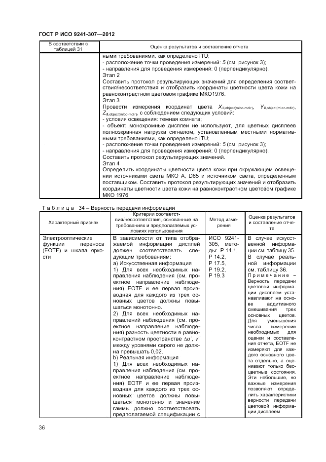 ГОСТ Р ИСО 9241-307-2012, страница 42