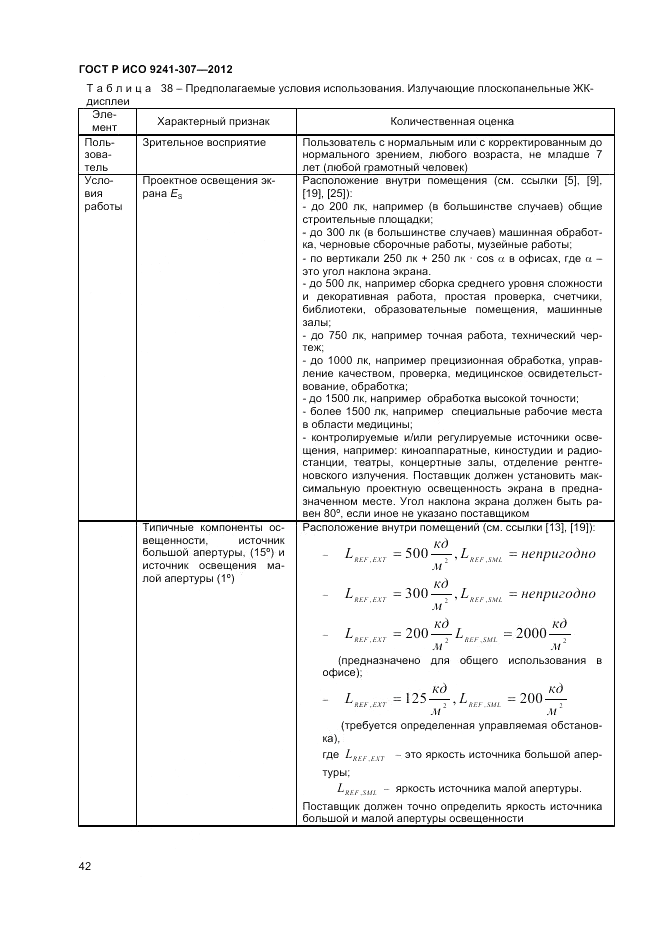 ГОСТ Р ИСО 9241-307-2012, страница 48