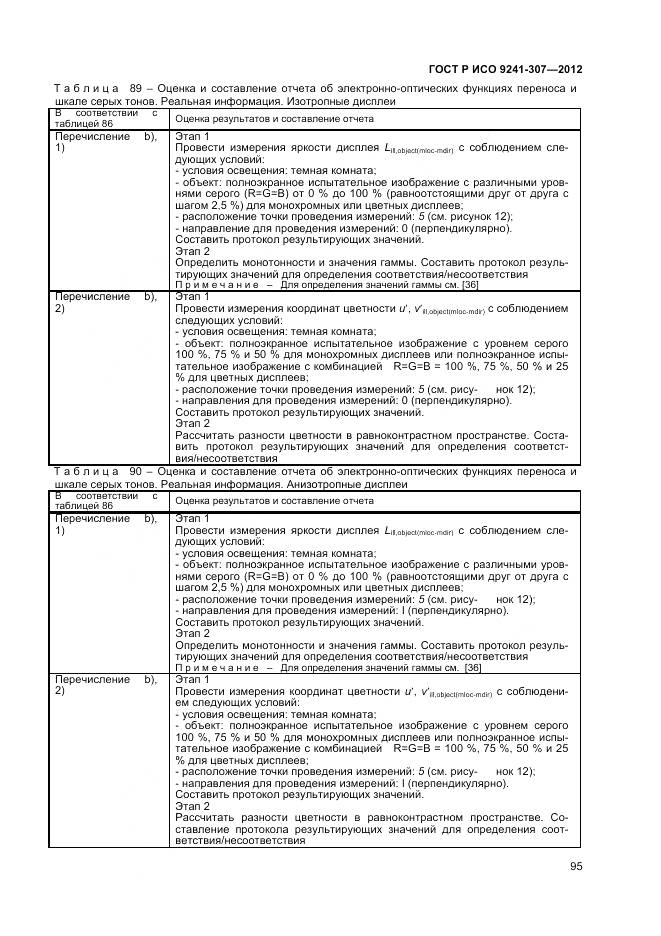 ГОСТ Р ИСО 9241-307-2012, страница 101