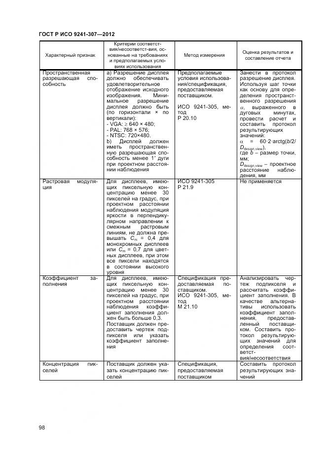 ГОСТ Р ИСО 9241-307-2012, страница 104