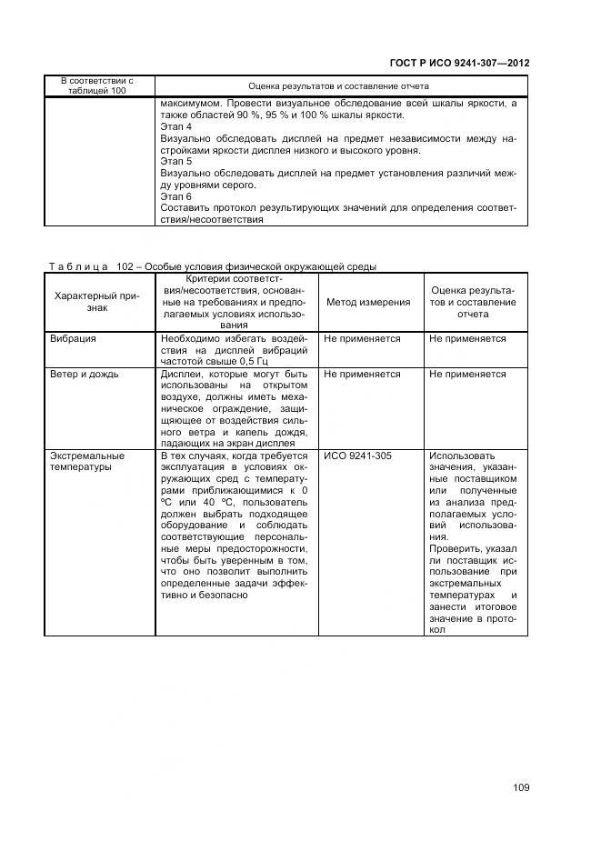 ГОСТ Р ИСО 9241-307-2012, страница 115