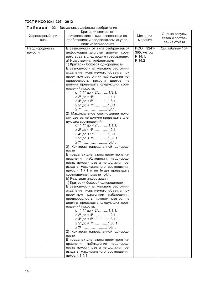 ГОСТ Р ИСО 9241-307-2012, страница 116