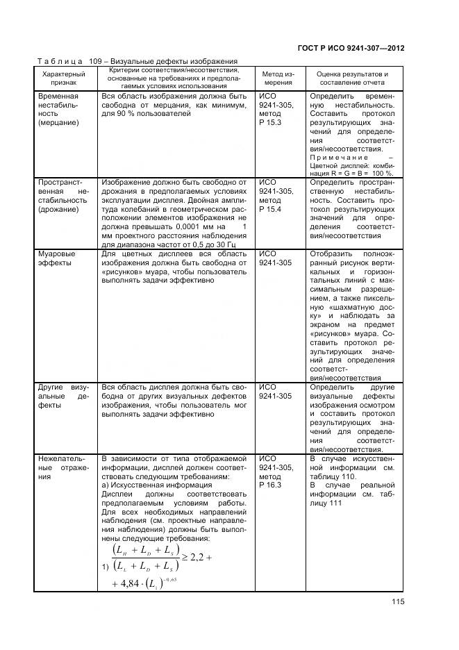 ГОСТ Р ИСО 9241-307-2012, страница 121