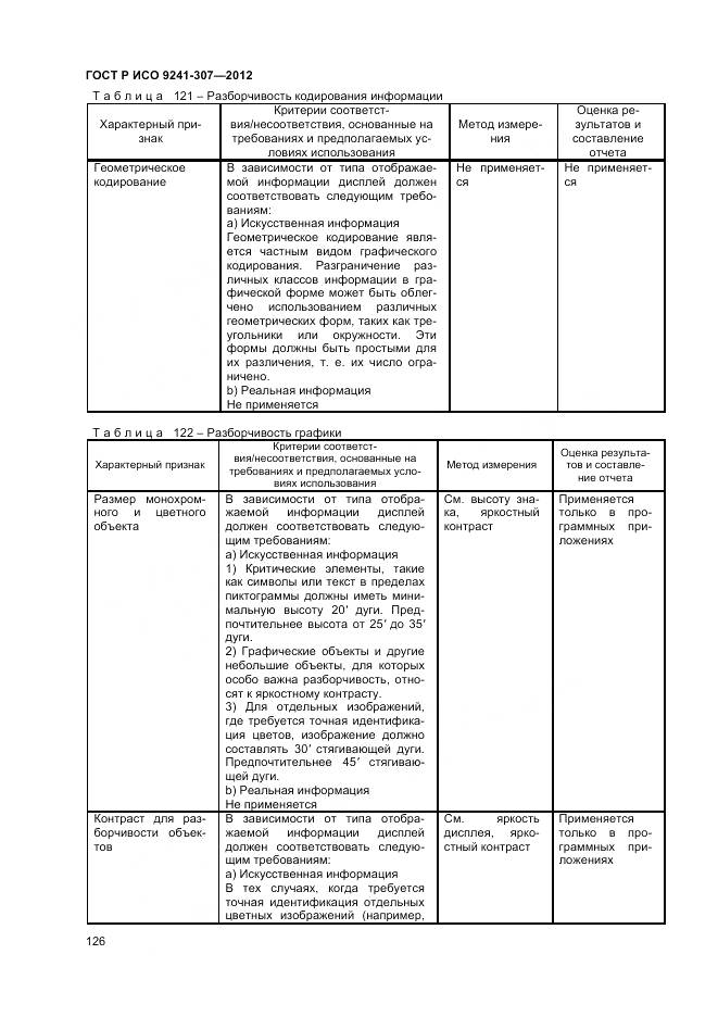 ГОСТ Р ИСО 9241-307-2012, страница 132