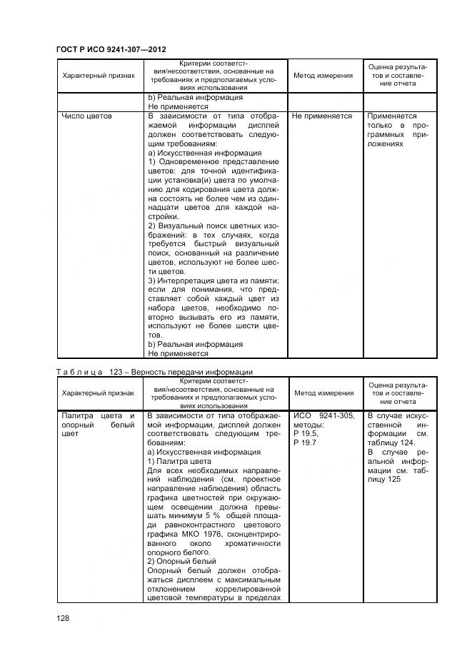 ГОСТ Р ИСО 9241-307-2012, страница 134