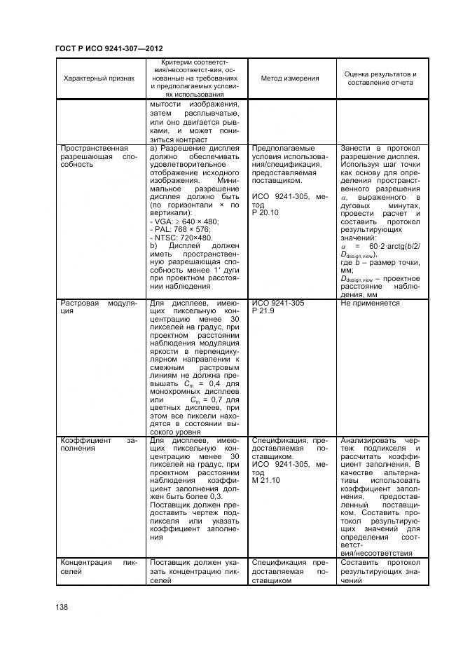 ГОСТ Р ИСО 9241-307-2012, страница 144