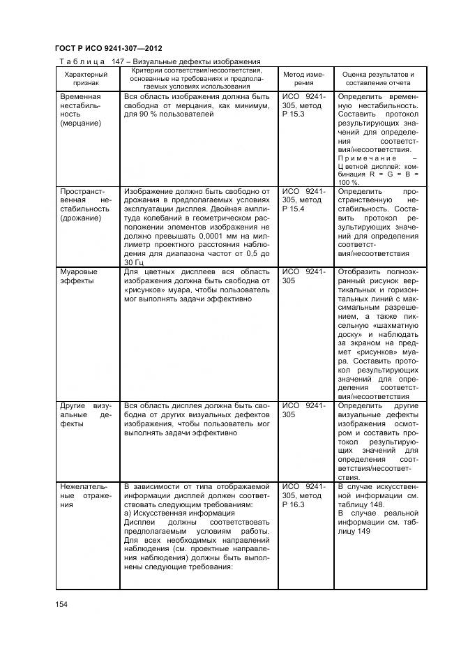 ГОСТ Р ИСО 9241-307-2012, страница 160