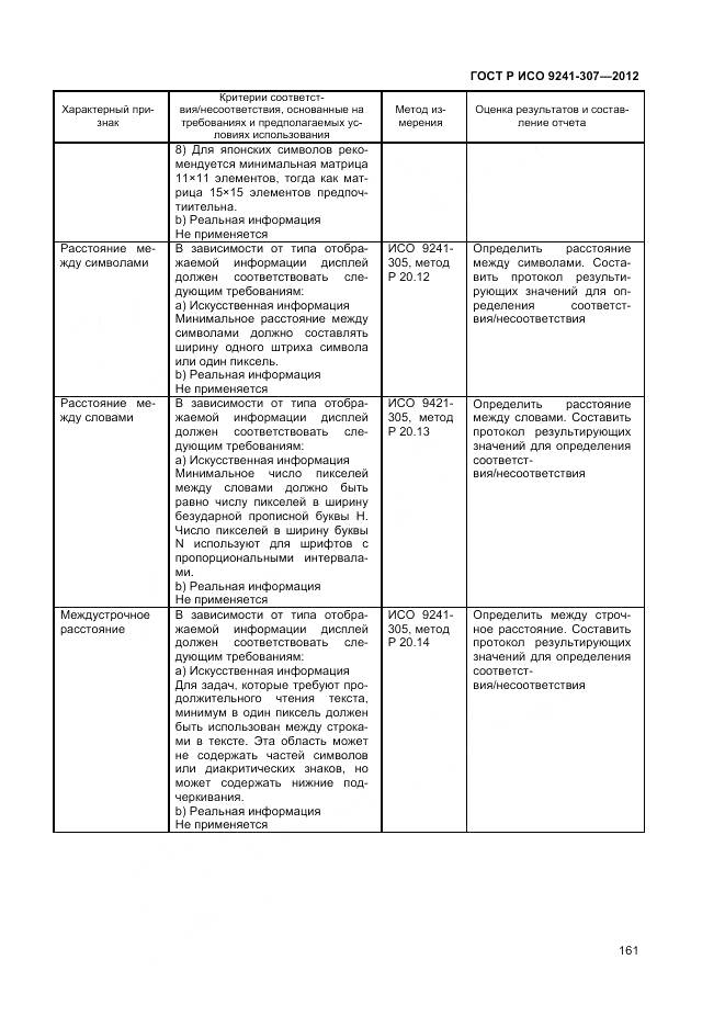 ГОСТ Р ИСО 9241-307-2012, страница 167