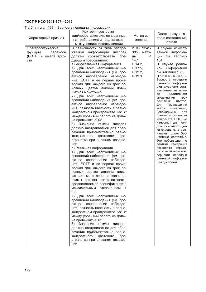 ГОСТ Р ИСО 9241-307-2012, страница 178