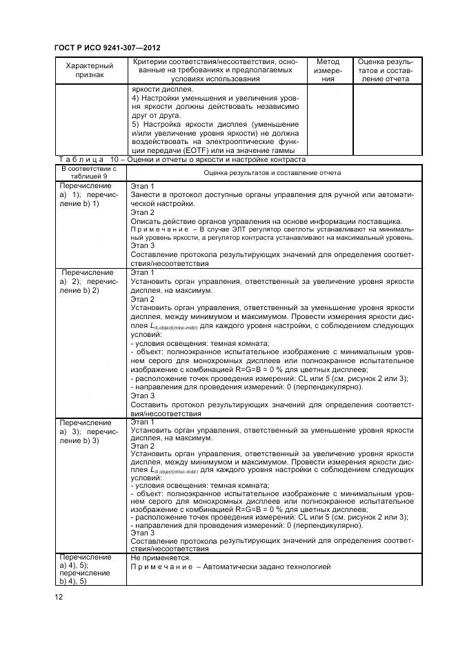 ГОСТ Р ИСО 9241-307-2012, страница 18