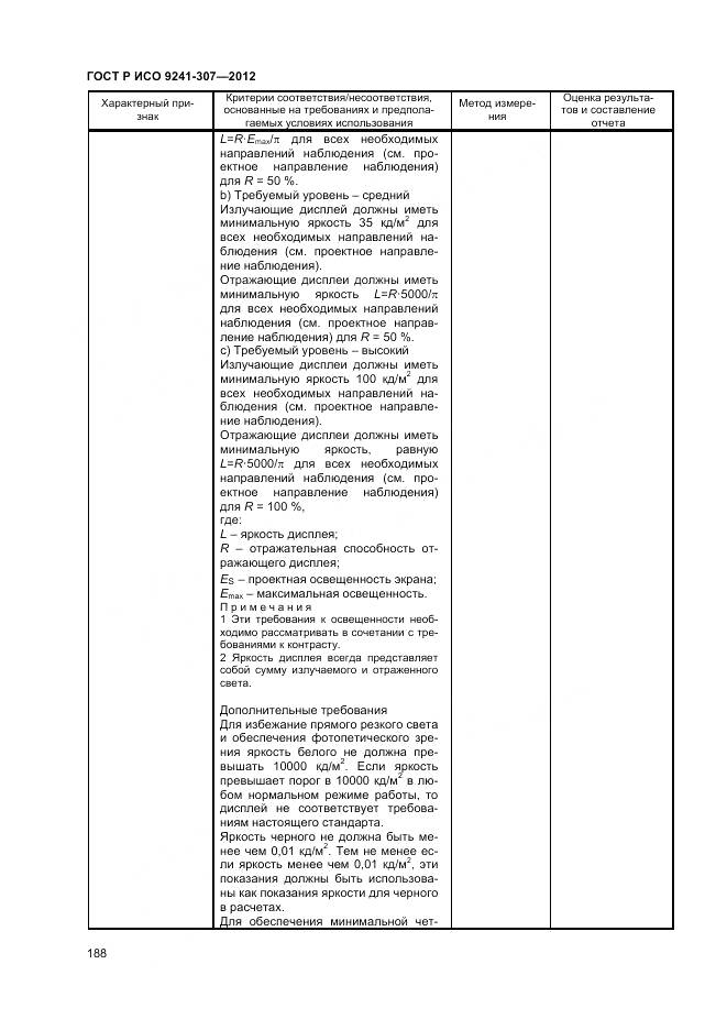 ГОСТ Р ИСО 9241-307-2012, страница 194