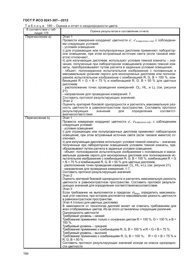 ГОСТ Р ИСО 9241-307-2012, страница 200