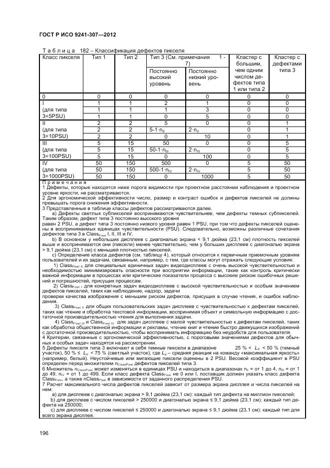 ГОСТ Р ИСО 9241-307-2012, страница 202