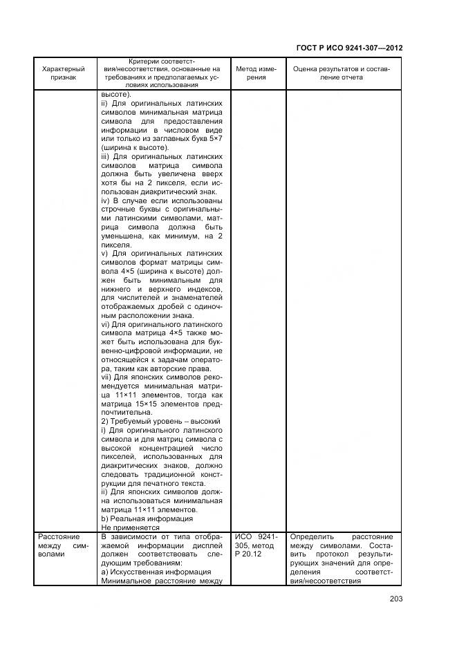 ГОСТ Р ИСО 9241-307-2012, страница 209