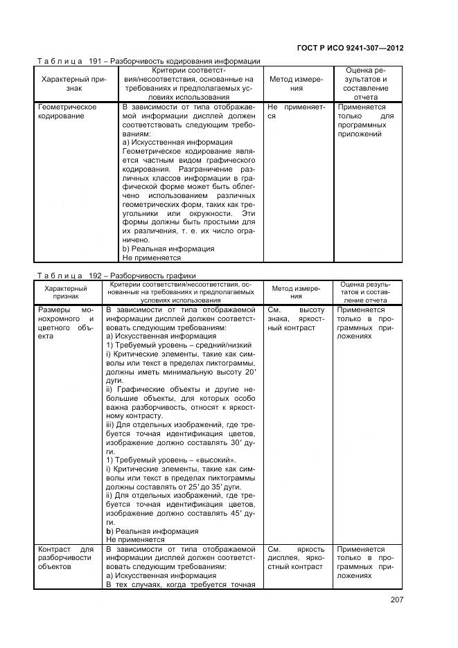 ГОСТ Р ИСО 9241-307-2012, страница 213