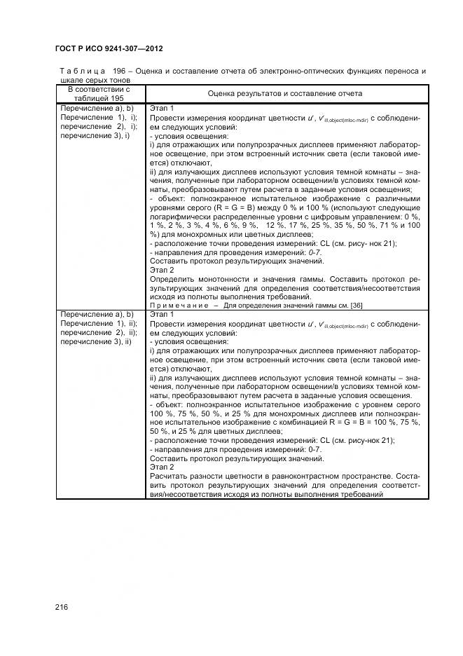 ГОСТ Р ИСО 9241-307-2012, страница 222