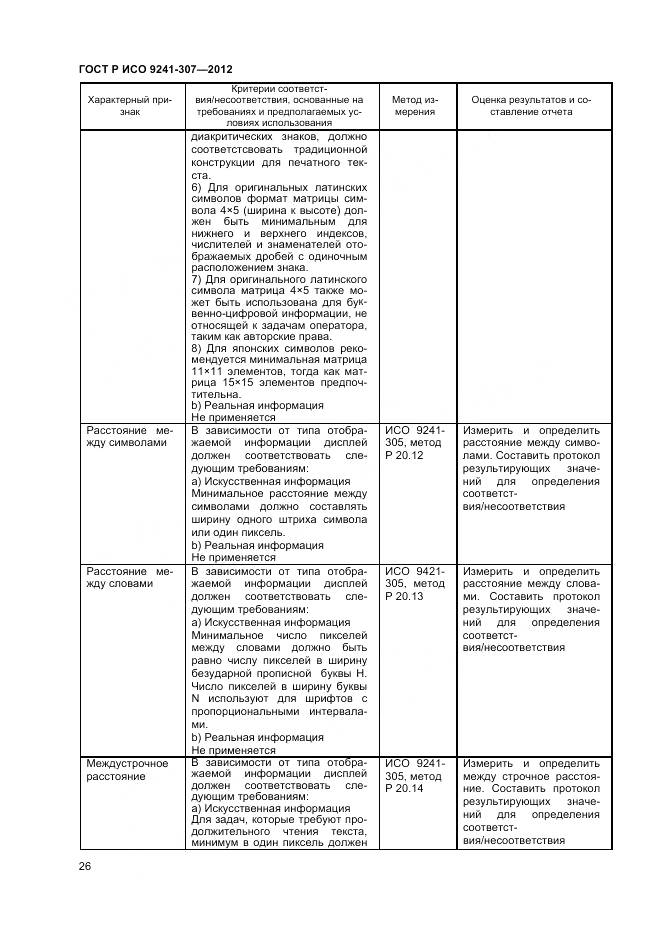 ГОСТ Р ИСО 9241-307-2012, страница 32