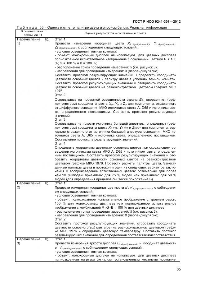 ГОСТ Р ИСО 9241-307-2012, страница 41