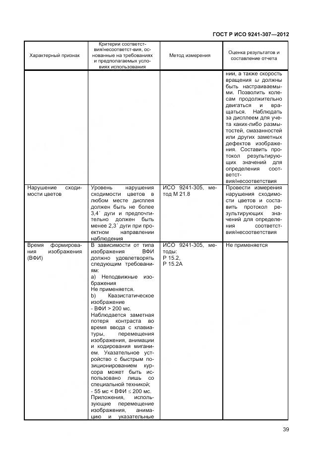 ГОСТ Р ИСО 9241-307-2012, страница 45
