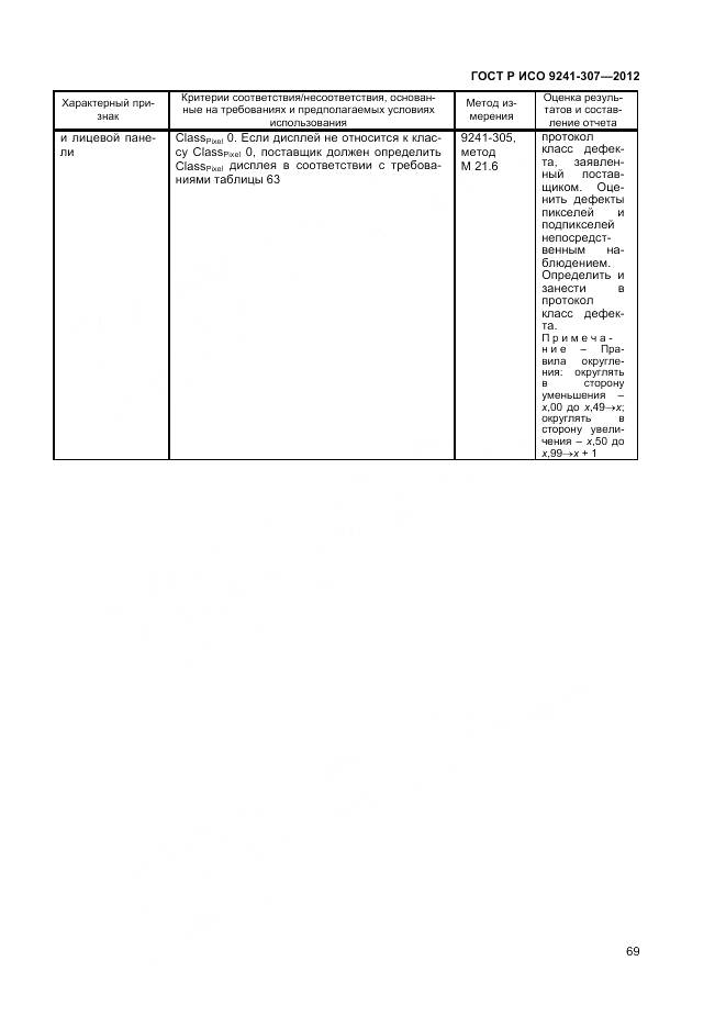 ГОСТ Р ИСО 9241-307-2012, страница 75