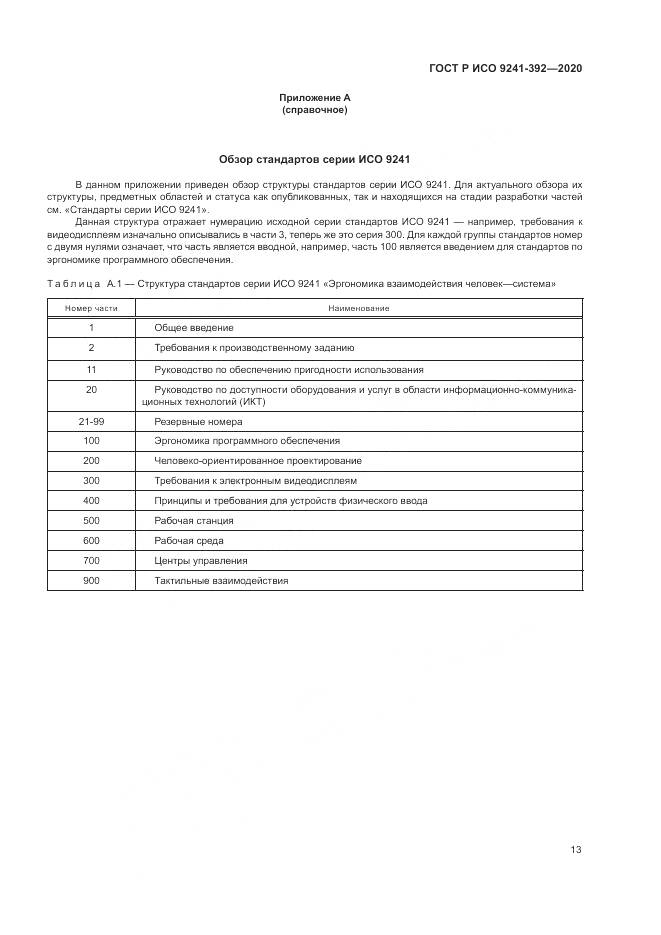 ГОСТ Р ИСО  9241-392-2020, страница 17