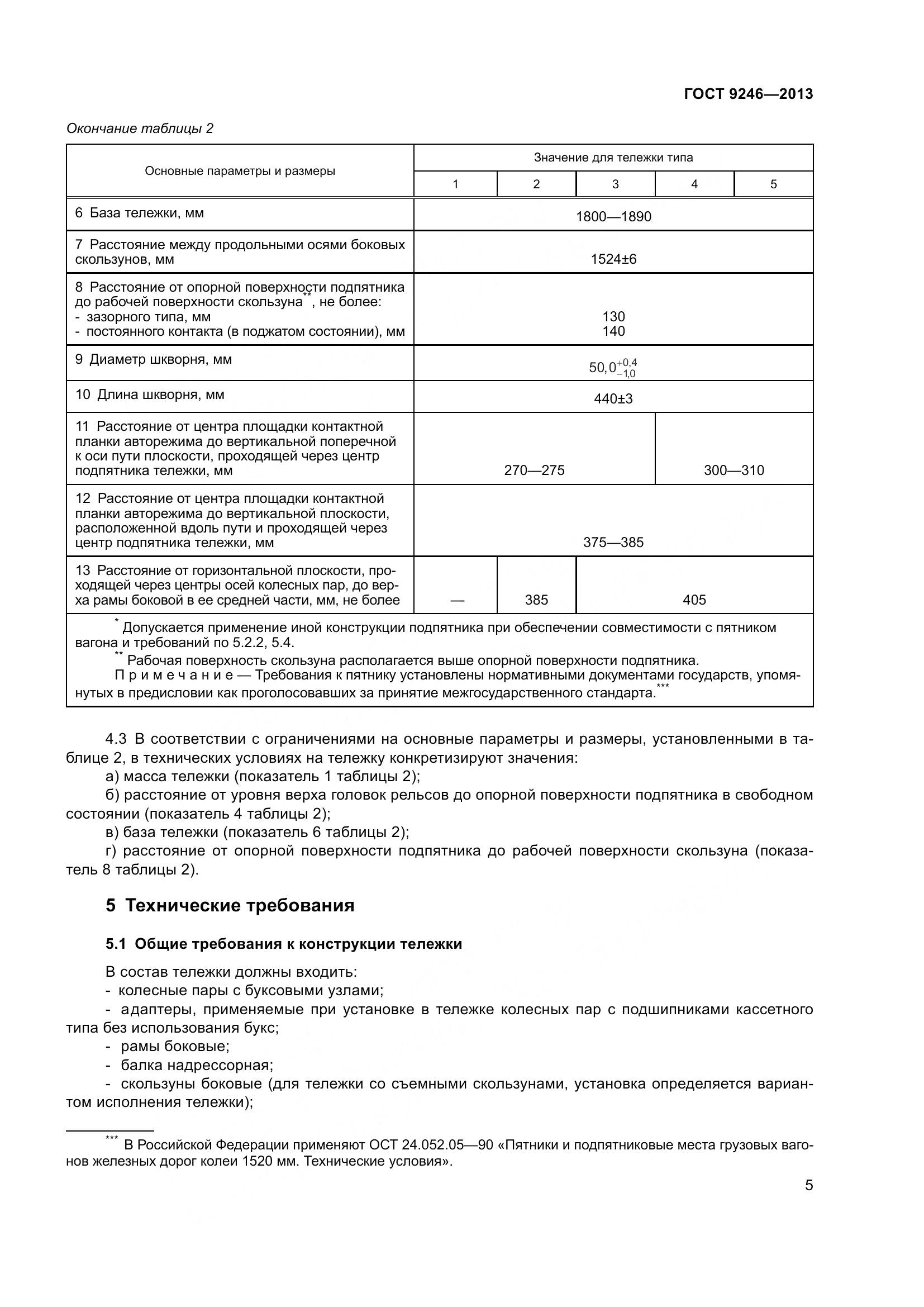 ГОСТ 9246-2013, страница 11