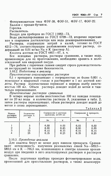 ГОСТ 9262-77, страница 11