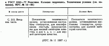 ГОСТ 9262-77, страница 4